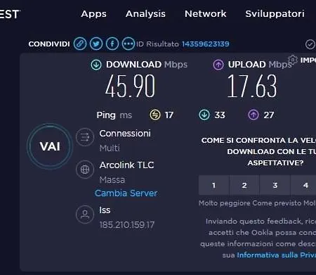 Tenuta San Giovanni - Borgo Ai Rovai Lucca