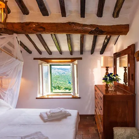 Tenuta San Giovanni - Borgo Ai Rovai * Lucca