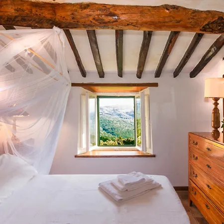 Villa Tenuta San Giovanni - Borgo Ai Rovai
