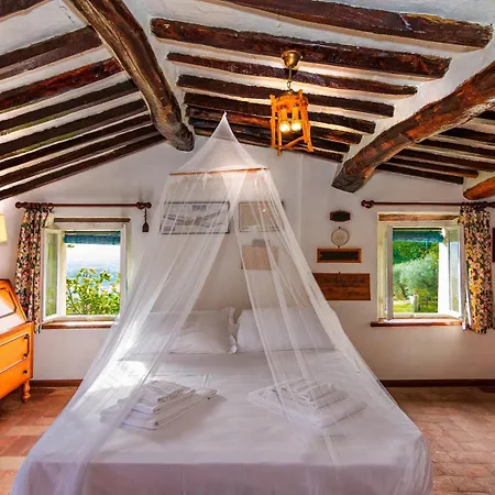 Villa Tenuta San Giovanni - Borgo Ai Rovai *