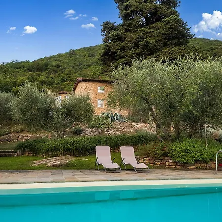 Tenuta San Giovanni - Borgo Ai Rovai